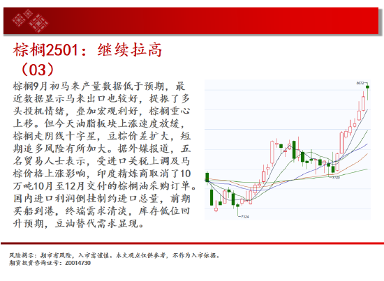 中天期货:棕榈继续拉高 橡胶波动率放大继续走高  第13张