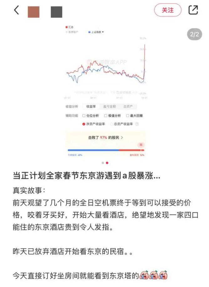 A股爆火！多家银行大额存单掀起“转让潮” “利息都不要了”！买房送20万元股票？回应来了  第3张