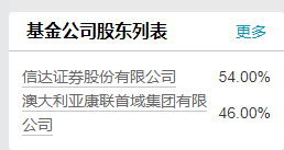 华泰柏瑞基金原副总经理李晓西履新 加盟信达澳亚基金任副总经理