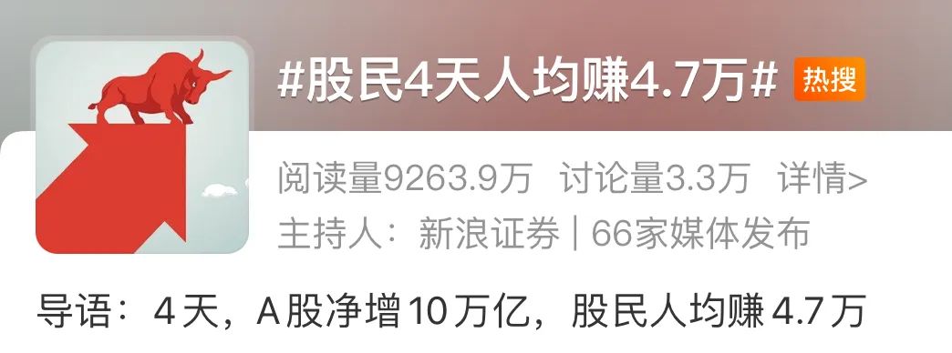 爆了，周末大加班！4天人均赚4.7万？投资大佬：买买买，什么都买  第1张