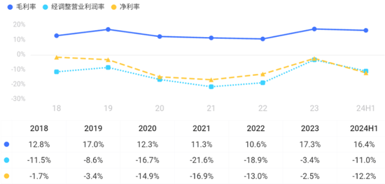 平安之势:市值重回万亿，股价创3年新高，中国金融核心资产估值修复正当时  第3张