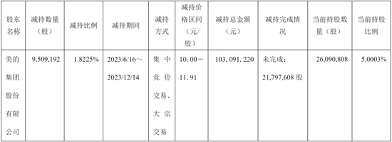 平安之势:市值重回万亿，股价创3年新高，中国金融核心资产估值修复正当时