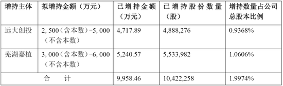 平安之势:市值重回万亿，股价创3年新高，中国金融核心资产估值修复正当时  第7张