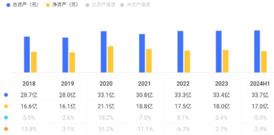 平安之势:市值重回万亿，股价创3年新高，中国金融核心资产估值修复正当时  第31张