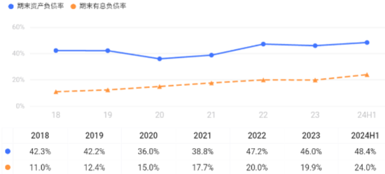 平安之势:市值重回万亿，股价创3年新高，中国金融核心资产估值修复正当时  第34张