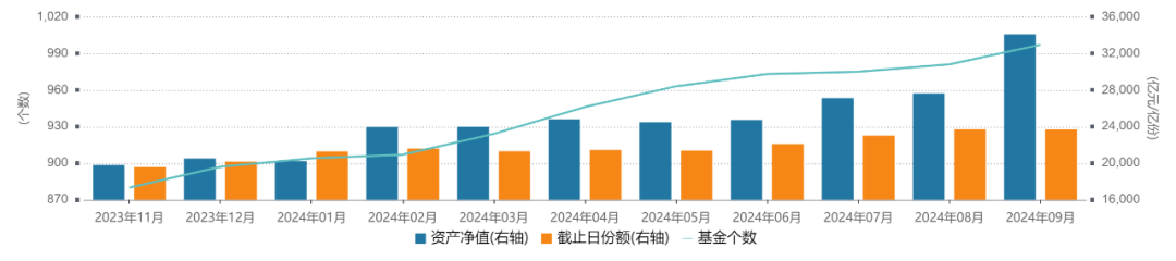 六连增！资金借道股票ETF“抄底”  第2张