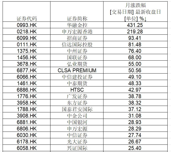 爆发！今天它耀眼  第3张