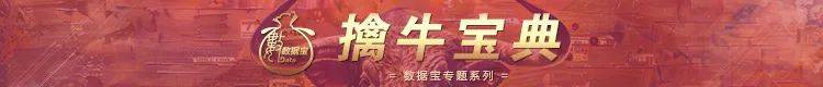 【国庆擒牛宝典】“长跑冠军”来了！“消费牛50强”出炉  第1张