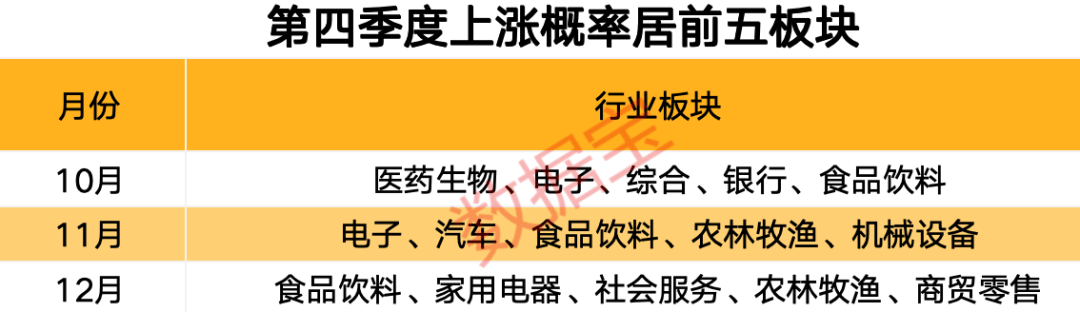 【国庆擒牛宝典】“长跑冠军”来了！“消费牛50强”出炉  第5张