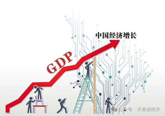 一定要想清楚刺激中国经济景气潜能究竟在哪的基础逻辑  第1张