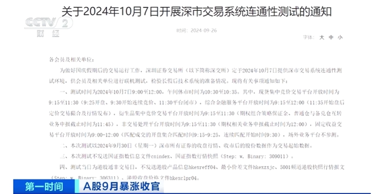 沪深交易所，明日全网测试！港股假期暴涨，中概股指数两周狂飙2256点  第2张