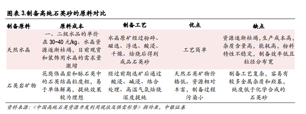 美国的一场飓风 可能要把显卡干涨价了  第9张