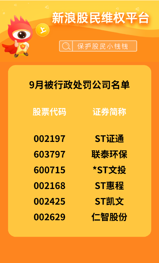 9月股民维权月报：“东旭系”两家公司被二次立案 *ST信通遭780名股民索赔超3亿元  第2张