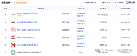 总经理执掌帅印 公开募“将”的浙商财险“将帅”齐换！高歌猛进向50亿保费冲刺  第1张