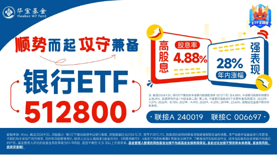 银行重回C位，江苏银行涨近6%，银行ETF（512800）领涨逾3%，机构：看好政策调整提升银行股息差改善  第2张