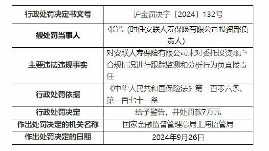 安联人寿被罚30万元：因未对委托投资账户合规情况进行跟踪监测和分析  第2张