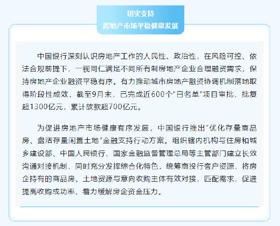 中国银行：截至9月末已完成近600个房地产融资协调机制“白名单”项目审批 批复超1300亿元  第1张