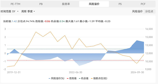 假期消费火力全开！抓住关键增长点  第1张