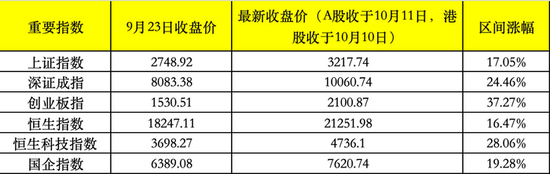 外资机构频繁买卖金融机构H股！摩根大通套现15亿港元中国平安  第2张