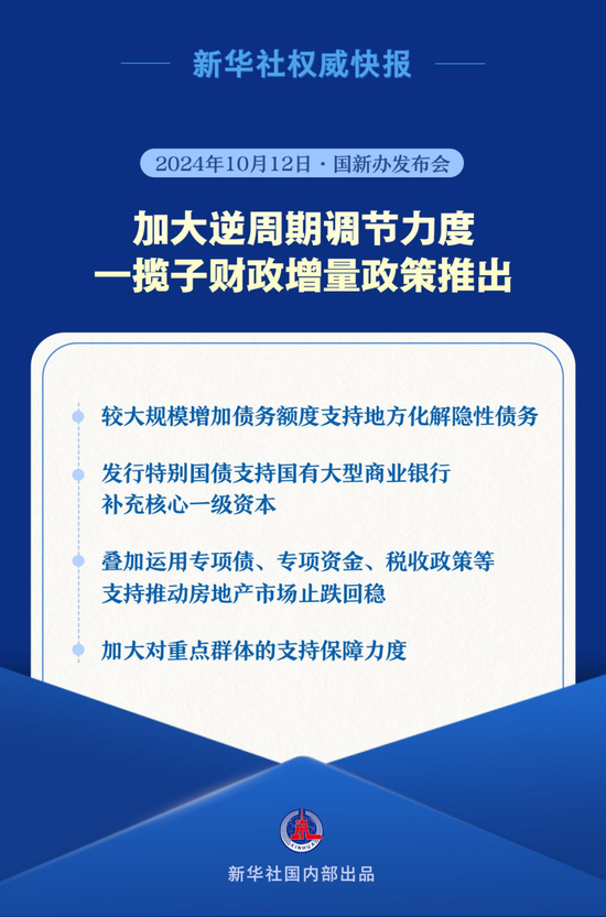 加大逆周期调节力度 一揽子财政增量政策推出  第1张