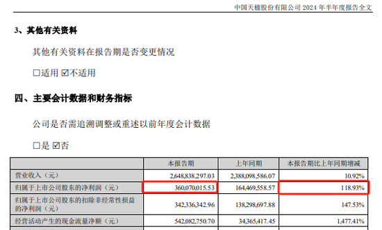 百亿环保龙头，突发！  第2张