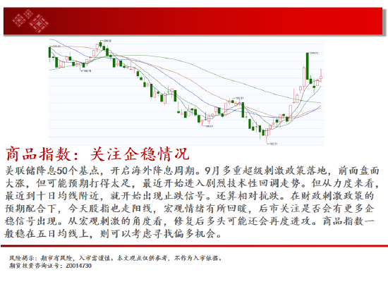 中天期货:原油停顿震荡 螺纹偏强震荡休整  第2张