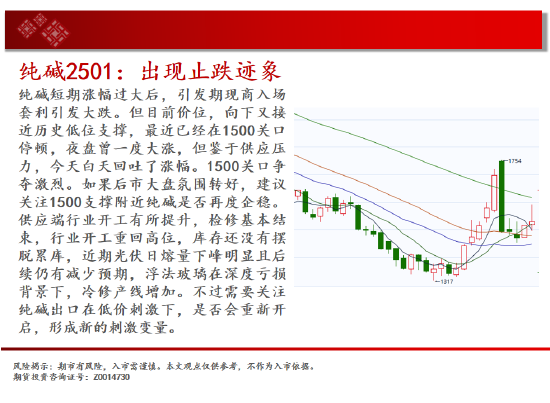 中天期货:原油停顿震荡 螺纹偏强震荡休整  第10张