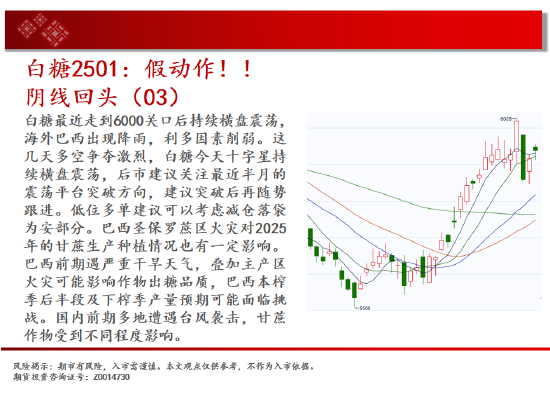 中天期货:原油停顿震荡 螺纹偏强震荡休整  第15张