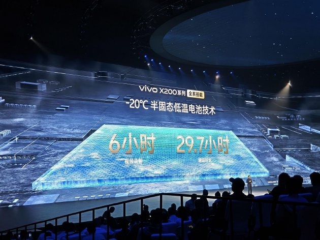 vivo X200系列手机正式发布：影像大小“灭霸” 还有一个Pro mini版