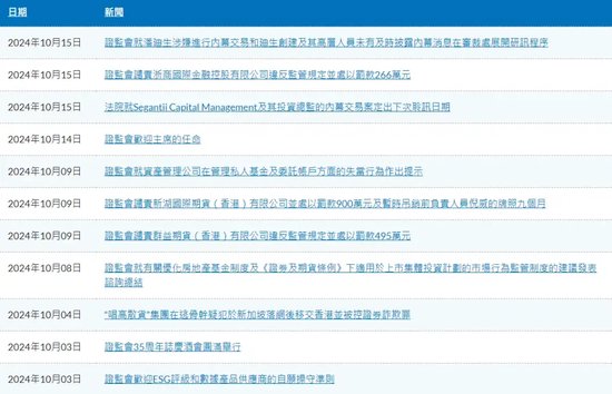 浙商证券“出海”遭“雷击”，谁是风浪中的掌舵人？  第1张