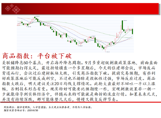 中天期货:持续横盘震荡 白糖纸浆区间承压回调  第2张