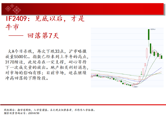 中天期货:持续横盘震荡 白糖纸浆区间承压回调  第3张