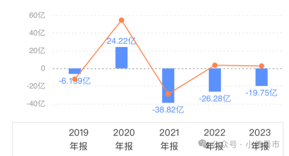 突发！上海老牌房企被清盘呈请  第6张