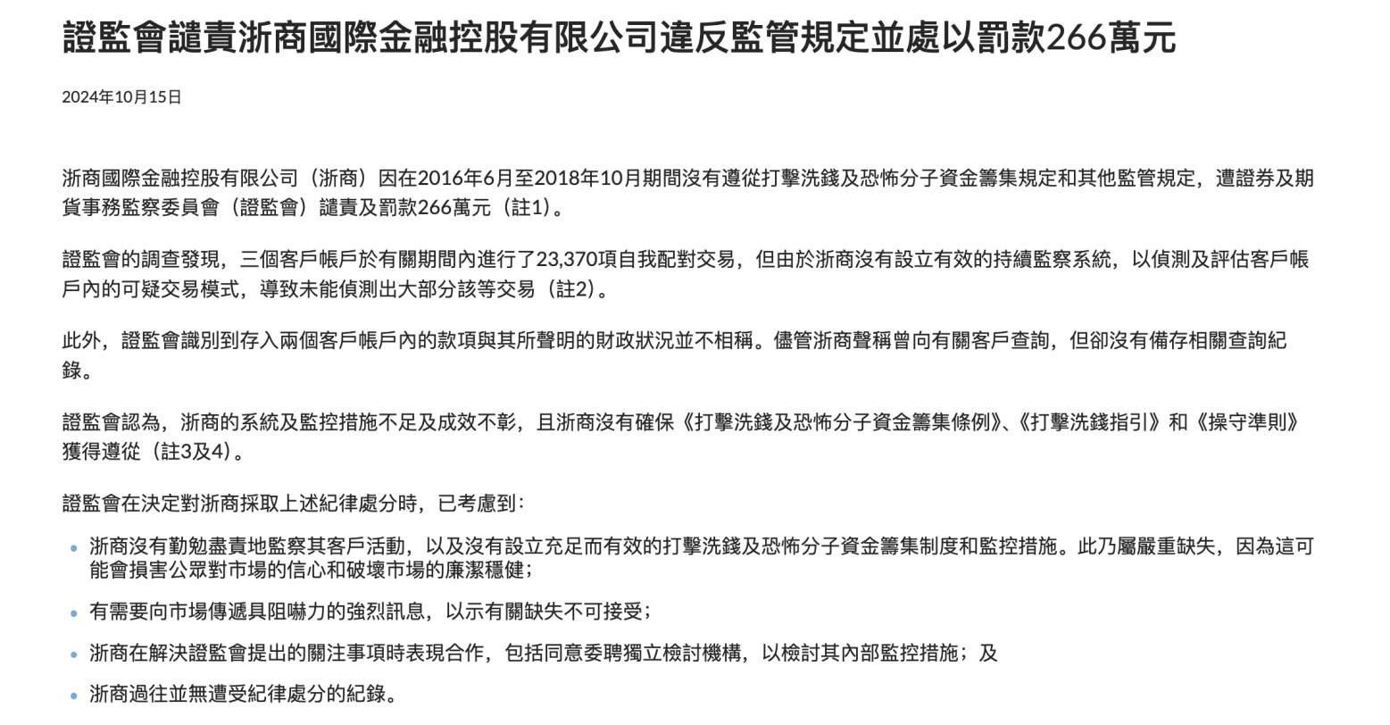 年内首个罚单，浙商证券境外子公司遭港证监谴责并罚款255万港元，直指自我配对交易  第1张