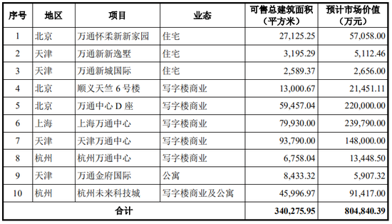 又一起跨界并购？拟3.2亿美金现金收购，无业绩补偿  第17张