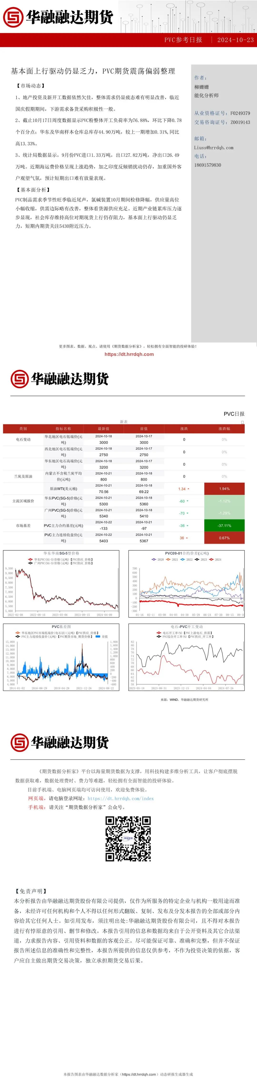 基本面上行驱动仍显乏力，PVC期货震荡偏弱整理  第2张