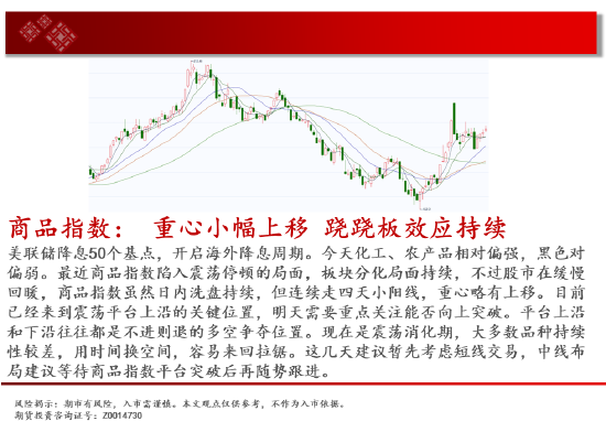 中天期货:豆粕低位震荡 棕榈大涨上破  第2张