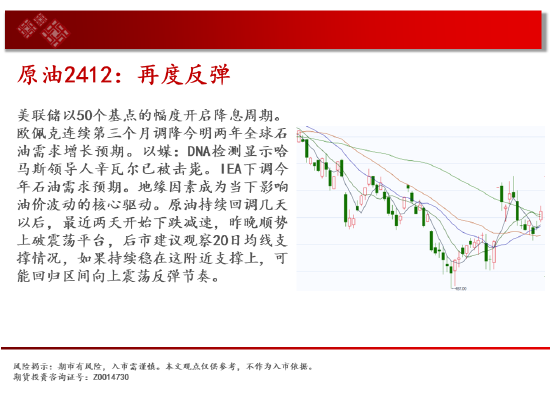 中天期货:豆粕低位震荡 棕榈大涨上破  第4张