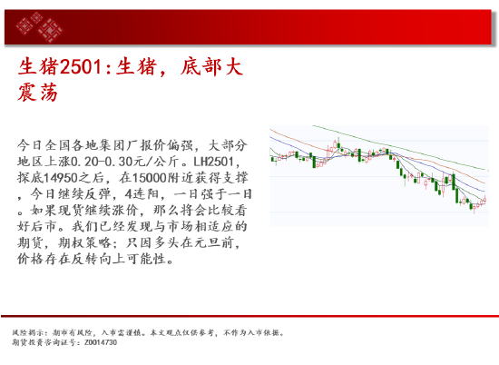 中天期货:豆粕低位震荡 棕榈大涨上破  第8张