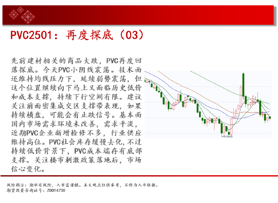 中天期货:豆粕低位震荡 棕榈大涨上破  第17张