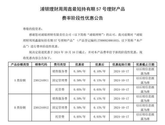 低至0%！多家理财公司：降费！  第2张