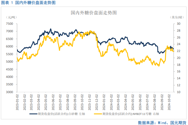 【白糖】闻风起，待惊雷  第3张