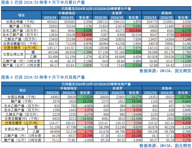 【白糖】闻风起，待惊雷  第5张