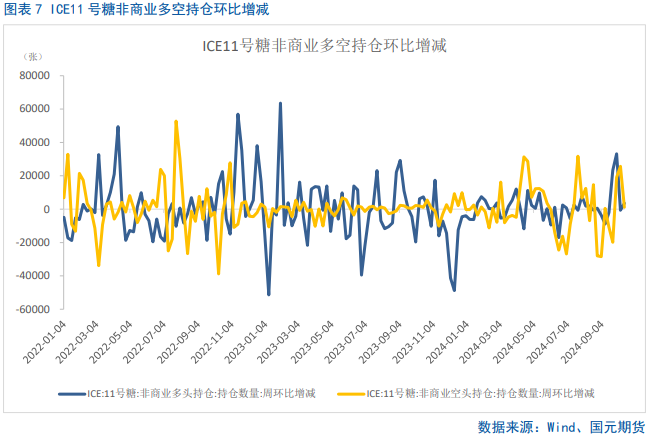 【白糖】闻风起，待惊雷  第8张