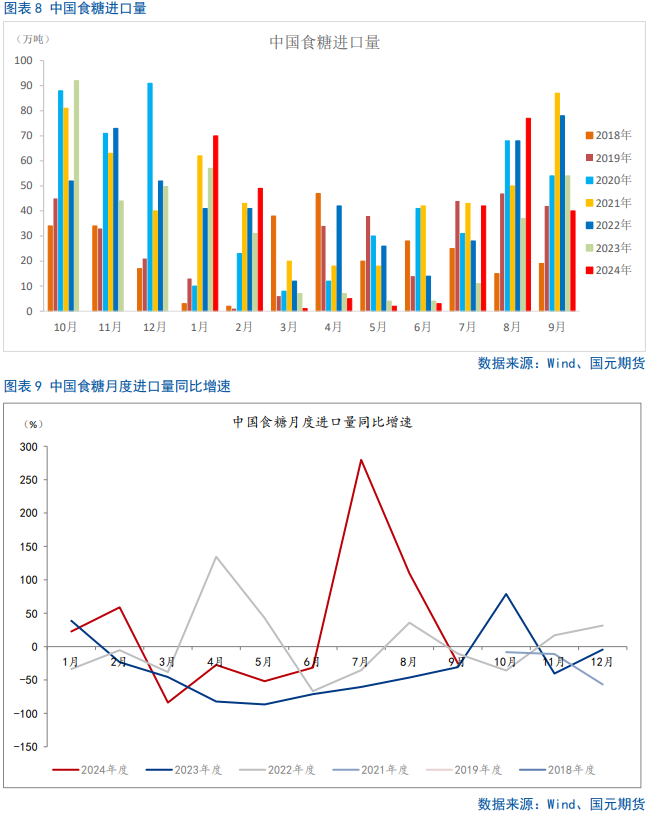 【白糖】闻风起，待惊雷  第9张