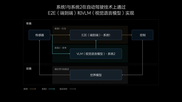 理想完成第100万辆汽车交付，诠释中国新势力发展的质与量！  第3张