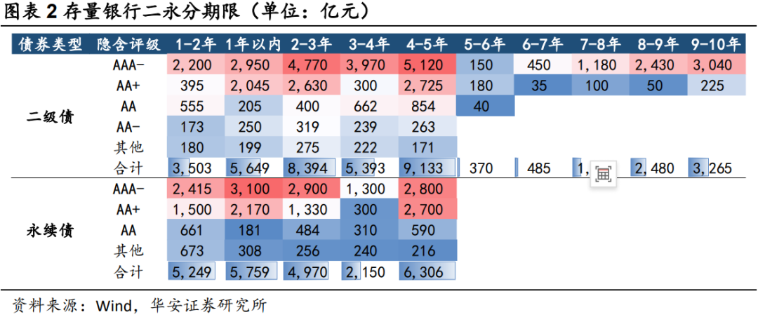 二永骑乘策略实战应用  第5张