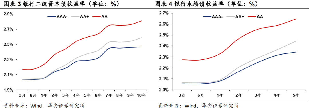 二永骑乘策略实战应用  第6张