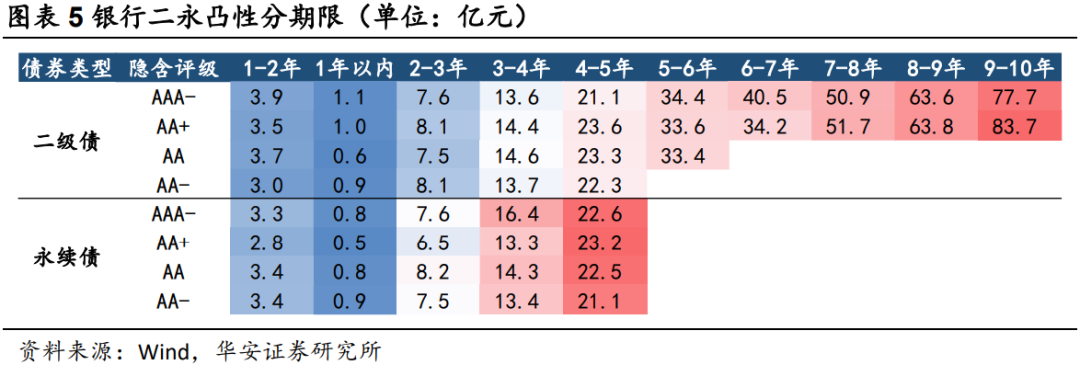 二永骑乘策略实战应用  第7张