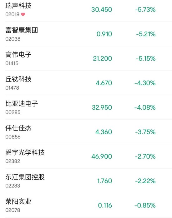 懵了！尾盘闪崩75%，发生了什么？  第4张